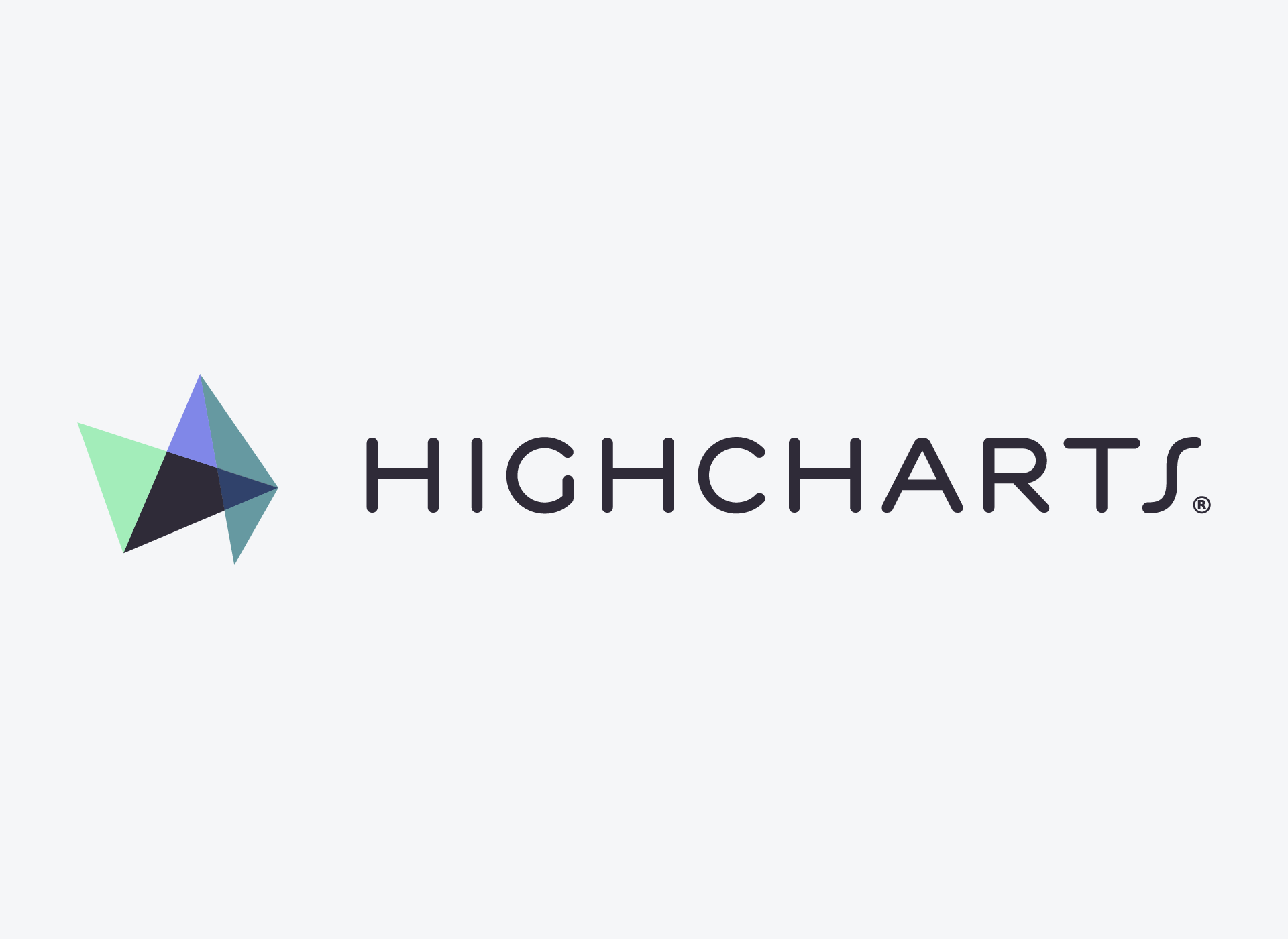 Highcharts